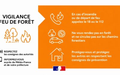 Risque d’incendie – vigilance