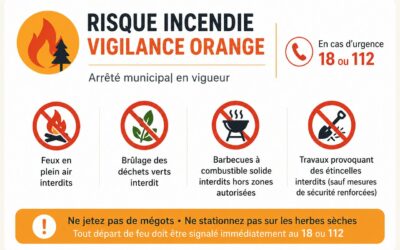 Risque incendie : vigilance renforcée