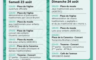 Festa di a Nuciola 2025 – Du 22 au 24 août