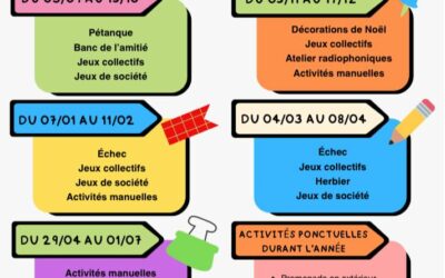 Inscription ALSH