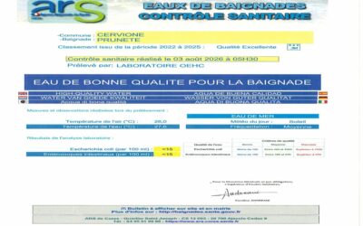Qualité des eaux de baignade