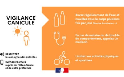 La Haute-Corse placée en alerte sécheresse