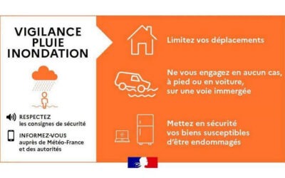 Vigilance orange pluies-inondations